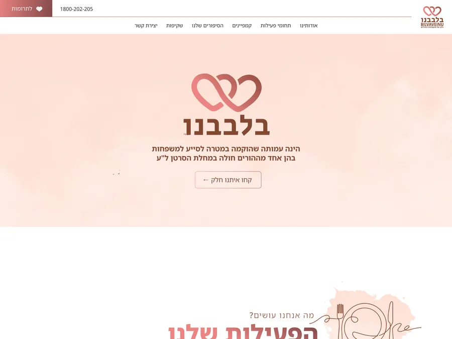 בלבבנו