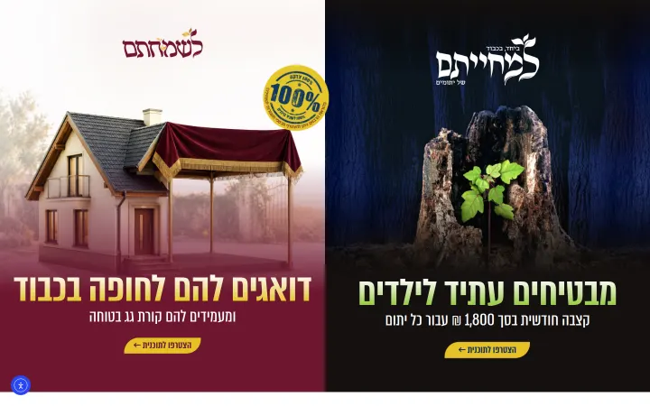 קרן למחייתם
