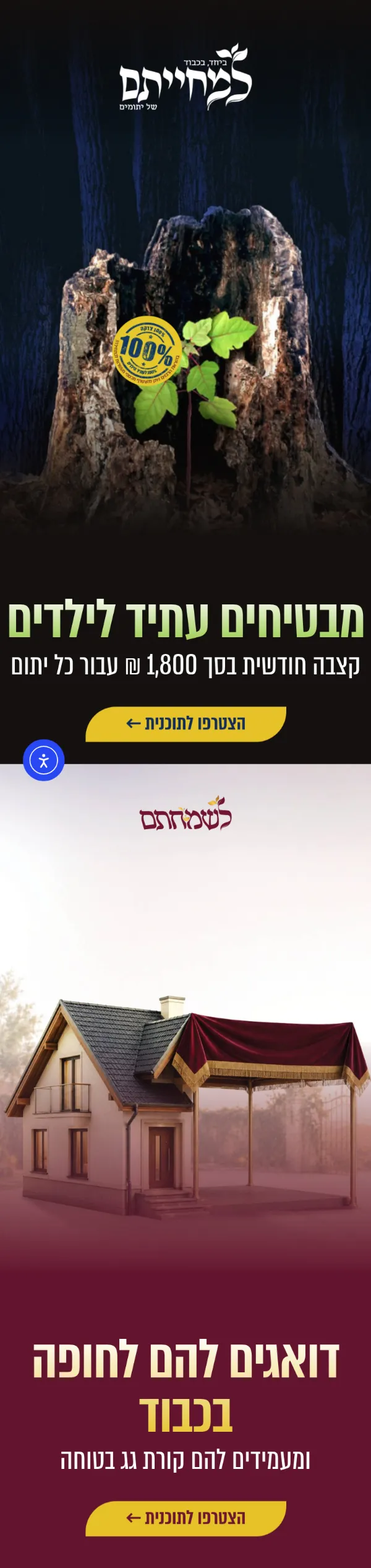 קרן למחייתם — במובייל